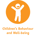 Children's Behaviour & Wellbeing Educator Training