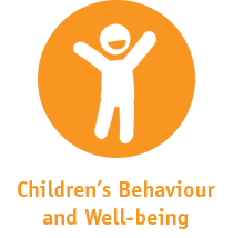 Children's Behaviour Educator Training